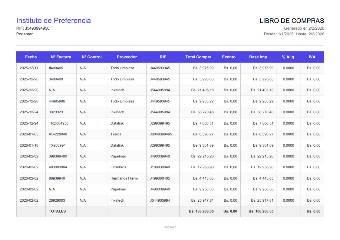Gestión de Libros Fiscales con Formato de Exportación Legal