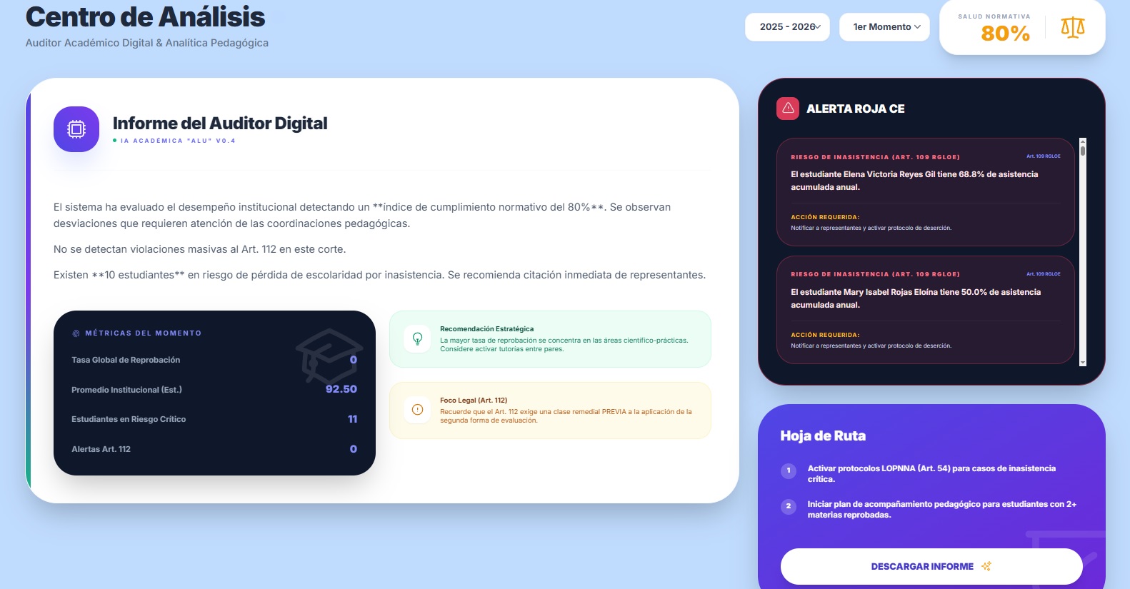 Dashboard de Auditoría Digital: Salud Normativa en Tiempo Real