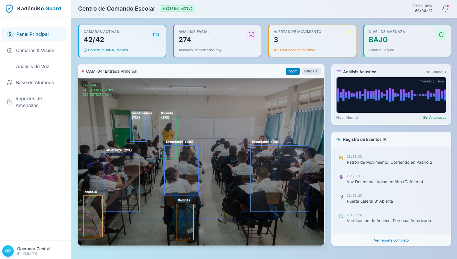 Ecosistema de Seguridad Activa: Visión y Voz Computacional